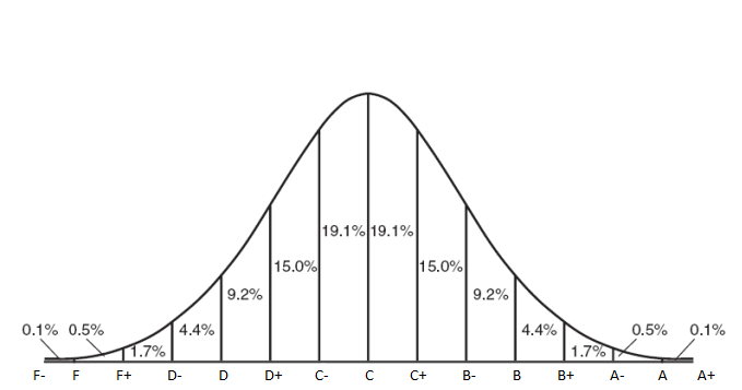 GAP Basics Sisyphean High gap-basics-sisyphean-high